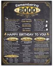 26th Birthday Party Decorations (Twenty-Six) - Remembering The Year 2000 picture