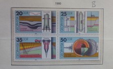 DDR EAST GERMANY 1980 GEOLOGICAL INVESTIGATIONS Blk 4 MINT STAMPS picture