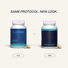 Blueprint Bryan Johnson Essential 60 Capsules - Daily Multivitamin/Multimineral picture