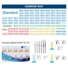 100 Size AZDENT Dental Diamond Burs FG Drills for High Speed Handpiece picture
