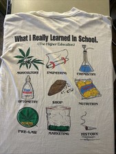 Vintage “what I Really Learned In School” Drug Tee XL 24x30 picture