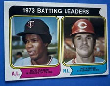 1974 Topps Set-Break #201 Batting Leaders NM-MT OR BETTER *Jsnicestuff* picture
