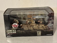 Unimax Forces of Valor UK 7th Armored Division, El-Alamein 1942, No.83003 picture