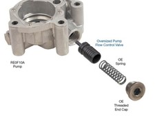 SONNAX CVT JF011E (RE0F10A) JF015E(RE0F11A) oversized pump flow valve 33510N-01 picture