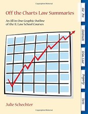 Off the Charts Law Summaries: An All-In-One Graphic Outline of the 1L Law Sc... picture