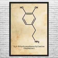 Dopamine Molecule Wall Art: Dopamine Art, Biology Wall Art, Classroom Decor picture