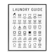 Stupell Industries Minimal Laundry Guide Cleaning Chart Helpful Symbols, Desi... picture
