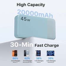 NOBIS 20000mAh 45W PD Power Bank USB-C Fast Charger for iPhone Samsung MacBook. picture