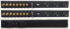 Custom 3G and 12G SDI Units, Please Contact Us picture