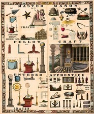 Masters Carpet Freemasonry Fraternal Organizations and Certificates Poster Decor picture