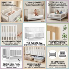 Synergy 5-in-1 Convertible Full Size Baby Crib – GREENGUARD Gold Certified, Conv picture