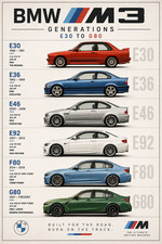 BMW M3 Generations Poster 13x19 – E30 E36 E46 E92 F80 G80 Car Evolution Wall Art picture