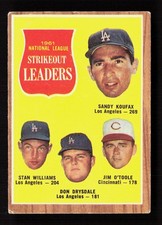 1962 Topps #60 1961 NL Strikeout Leaders (Koufax/Williams/Drysdale/O'Toole) picture