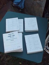 NOS 1965-72 Ford Passenger Car Master Parts Book Set Rare FOMOCO Orig NEW picture
