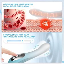 Red Yellow Blue Light Device for Women Heating Gynecological Rejuvenation picture