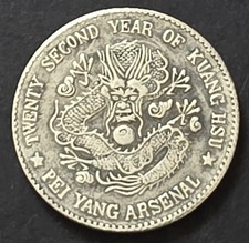 •1933•CHINA•KUANG HSU PROVINCE •PEI YANG ARSENAL•20 CENTS• picture