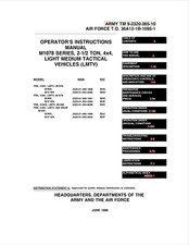 25+ M1078 LMTV & M1083 MTV Truck Operator Maintenance Parts Manuals on Data DVD picture