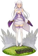 ReZero Starting Life in Another World Emilia Lost in Memories Figure PP899 Gift picture