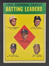 1963 Topps - League Leaders Stan Musial, Hank Aaron, Frank Robinson #1 VG picture