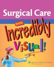 Surgical Care Made Incredibly Visual picture